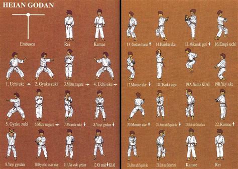 KATAS .